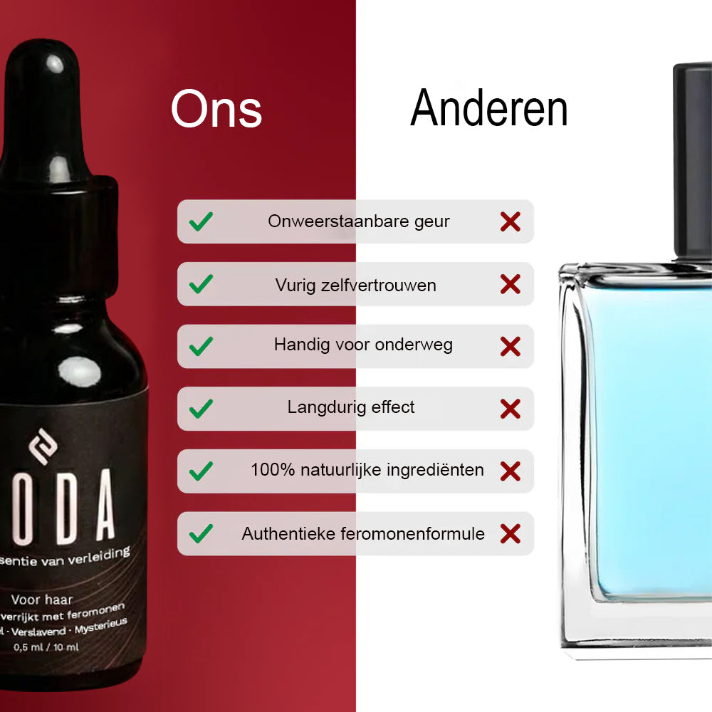 Goda | Feromonen Parfum