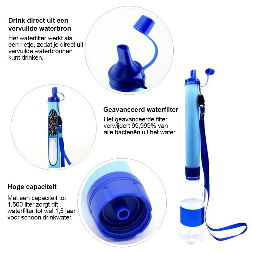 Water Filter