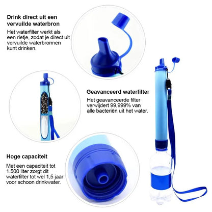 Water Filter