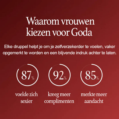 Goda | Feromonen Parfum