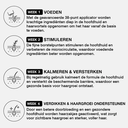 Luméa™ Haargroei Serum