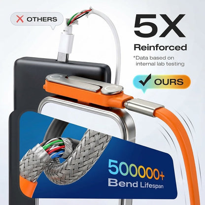 ChargeFlex™ Snellaadkabel voor USB‑C en Lightning