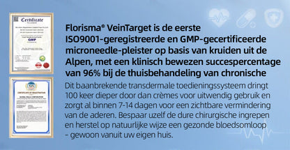Florisma® – Zichtbaar minder spataderen in enkele weken