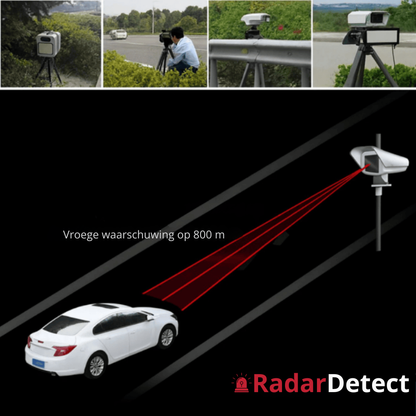 RadarDetect™ – Ontdek flitsers vóórdat ze jou zien