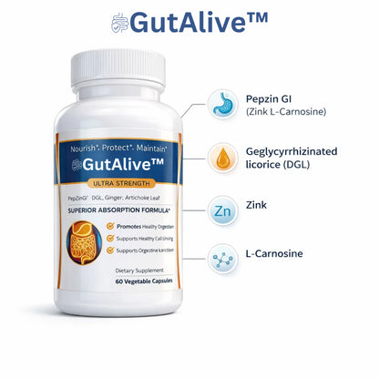 GutAlive™ | Bescherm de slokdarm tegen zure reflux, 95% verbetering in 7 dagen