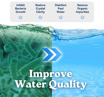 AEXZR® Aqua‑Guardian Pro Waterformule voor Sier­vissen