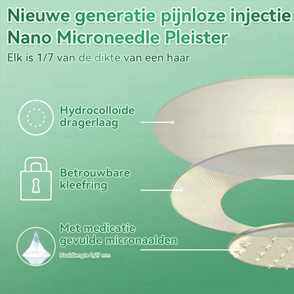 Luxarise® Moringa + Berberine Pleister  • Zichtbaar resultaat