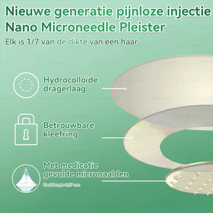 Luxarise® Moringa + Berberine Pleister  • Zichtbaar resultaat