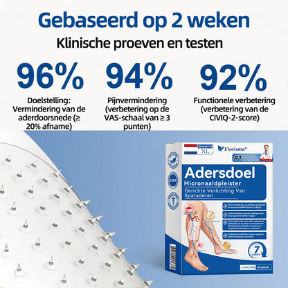 Florisma® – Zichtbaar minder spataderen in enkele weken