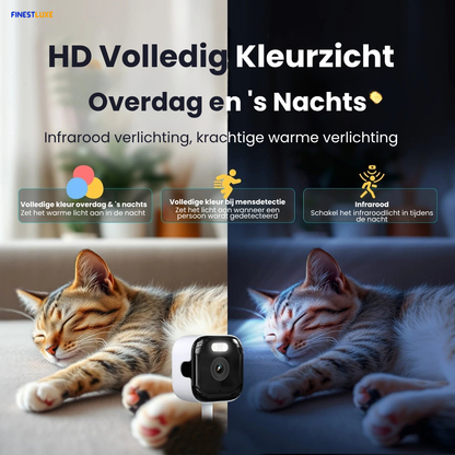 SilentWatch | Slimme Raamcamera voor Dag & Nachtzicht