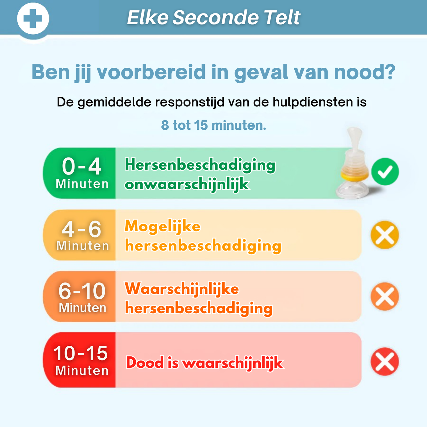 Anti-Verslikapparaat