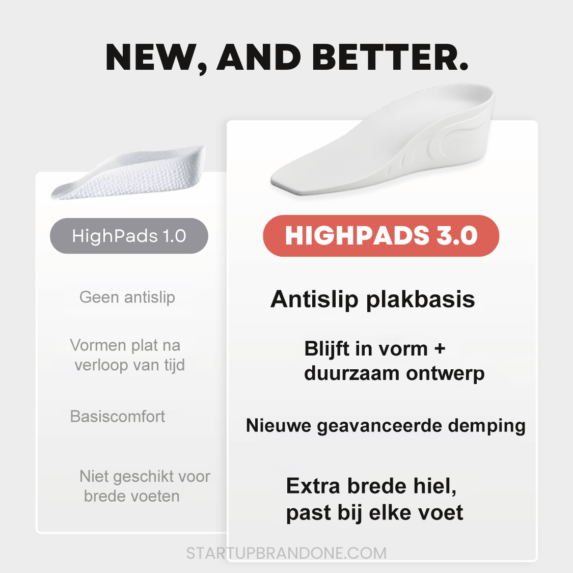 Orthopedische HighPads 3.0™