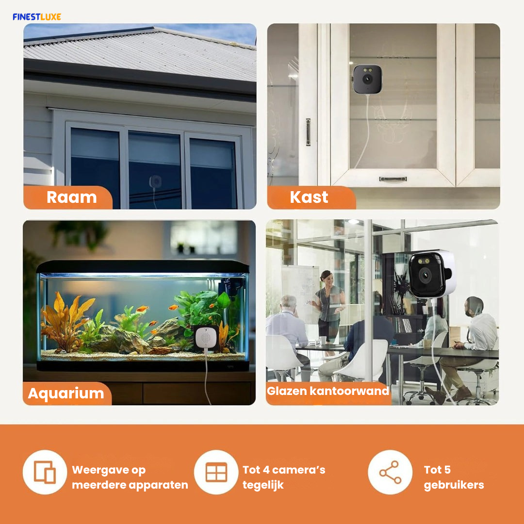 SilentWatch | Slimme Raamcamera voor Dag & Nachtzicht