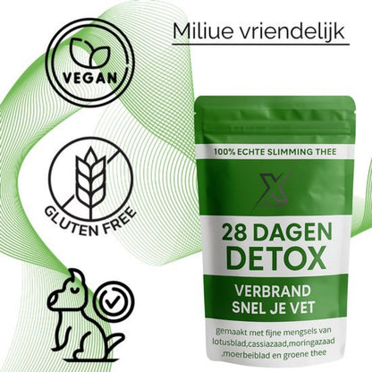 Versnelt Metabolisme Thee | Detox 28 Dagen