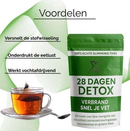 Versnelt Metabolisme Thee | Detox 28 Dagen