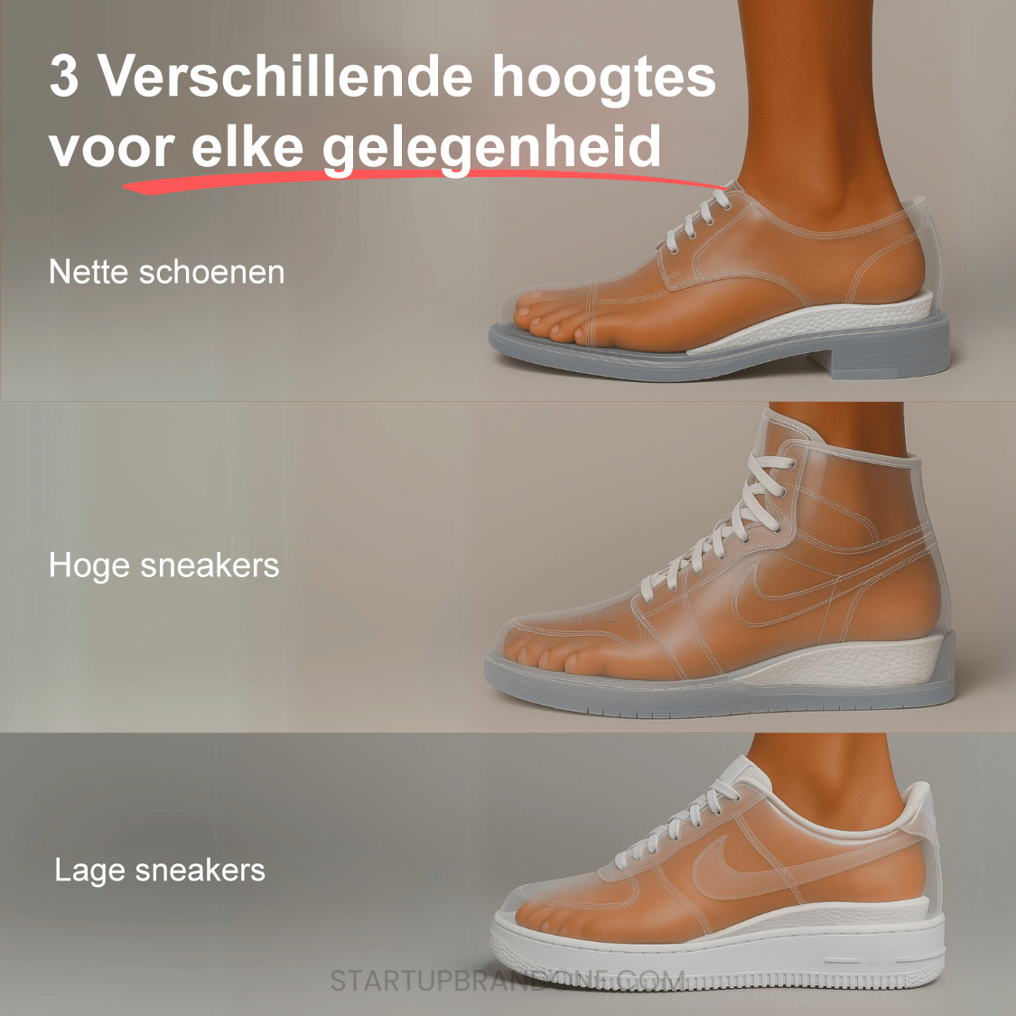 Orthopedische HighPads 3.0™