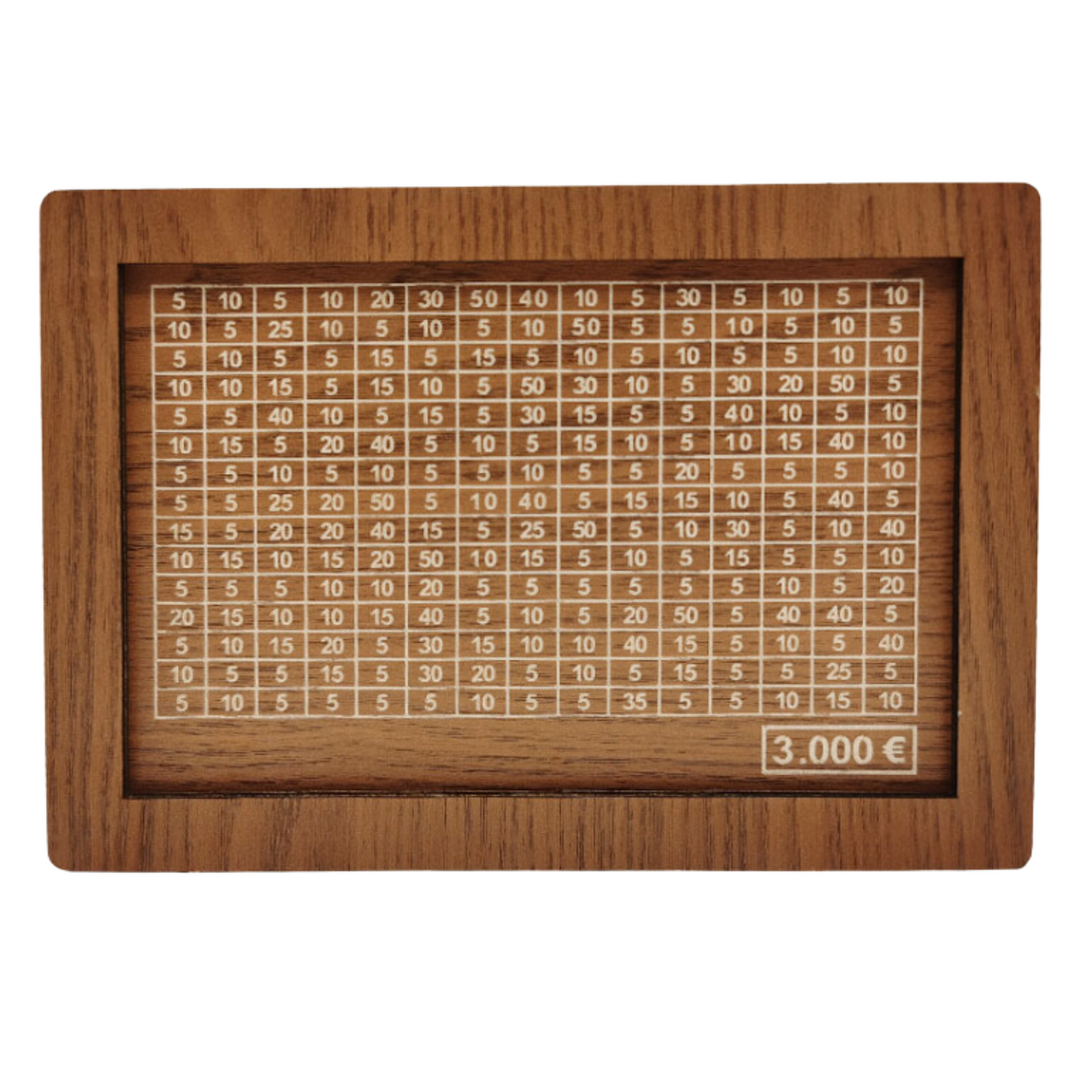 Spaarpot challenge - Geef rust in je hoofd en portemonne