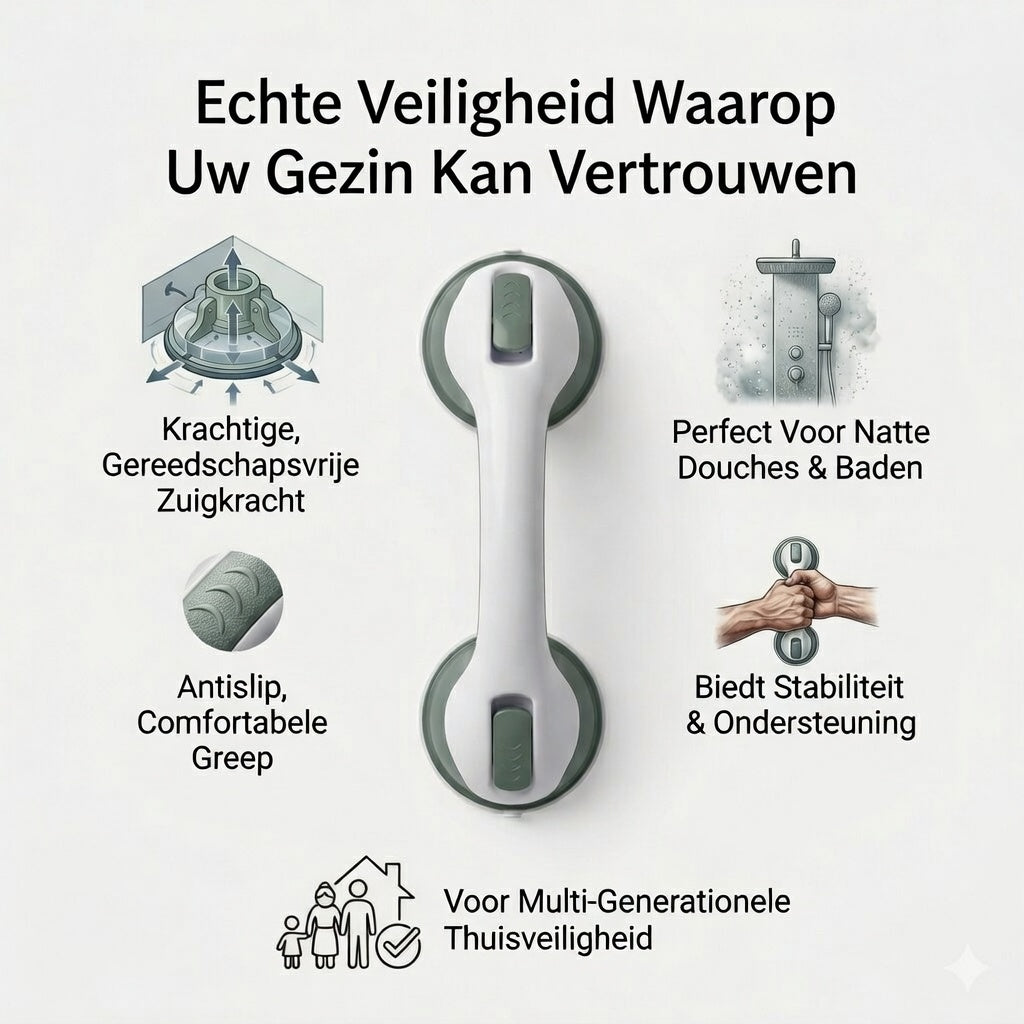 Anti Slip- Veiligheid Handgreep