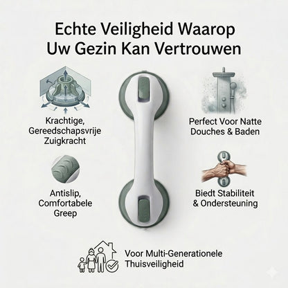 Anti Slip- Veiligheid Handgreep