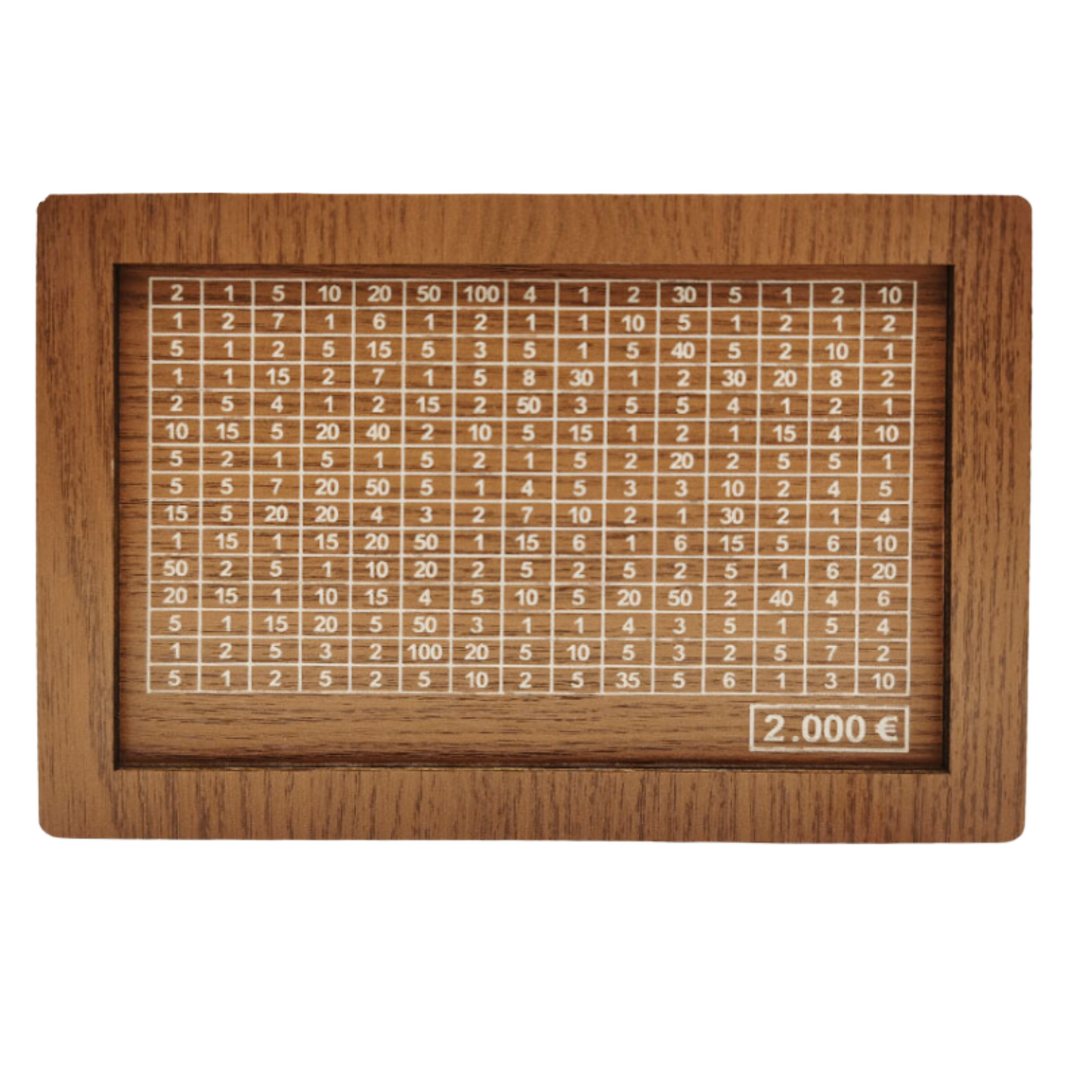 Spaarpot challenge - Geef rust in je hoofd en portemonne