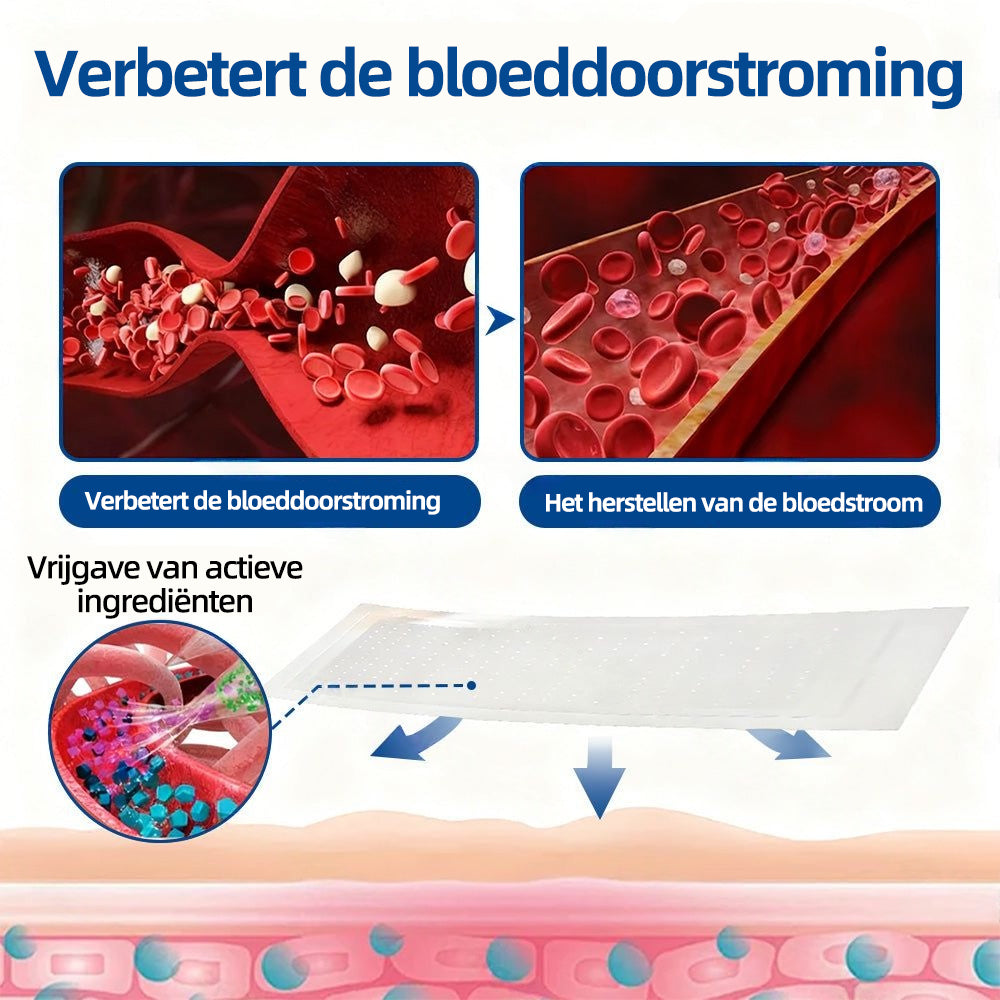 Florisma® – Zichtbaar minder spataderen in enkele weken