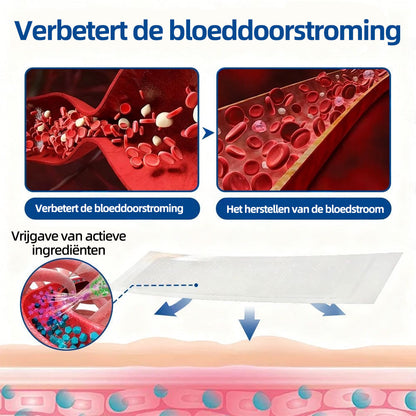 Florisma® – Zichtbaar minder spataderen in enkele weken