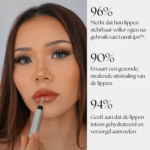 LumiLips™ | Directe Lipvergroter
