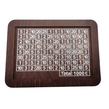 Spaarpot challenge - Geef rust in je hoofd en portemonne