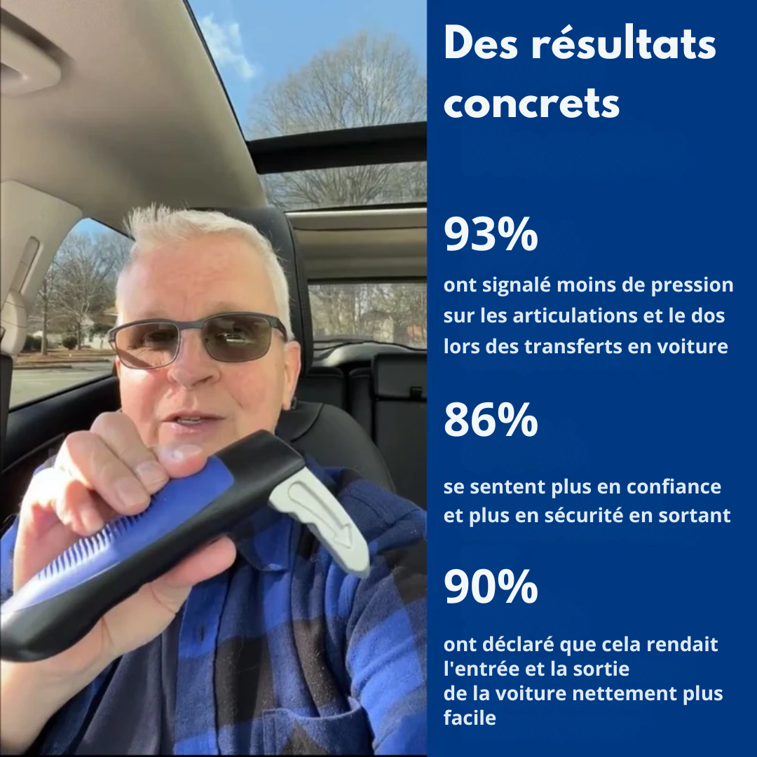3-in-1 Auto-hulphandgreep