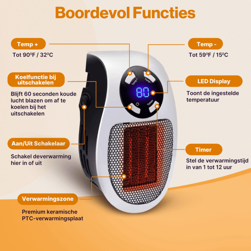 EcoHeat Pro