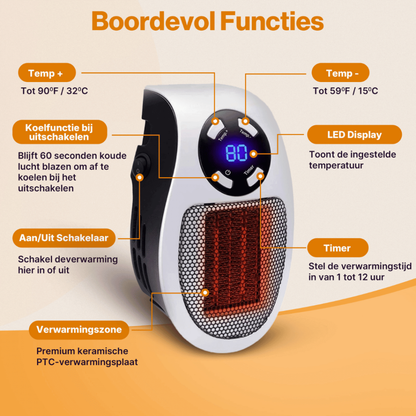 EcoHeat Pro