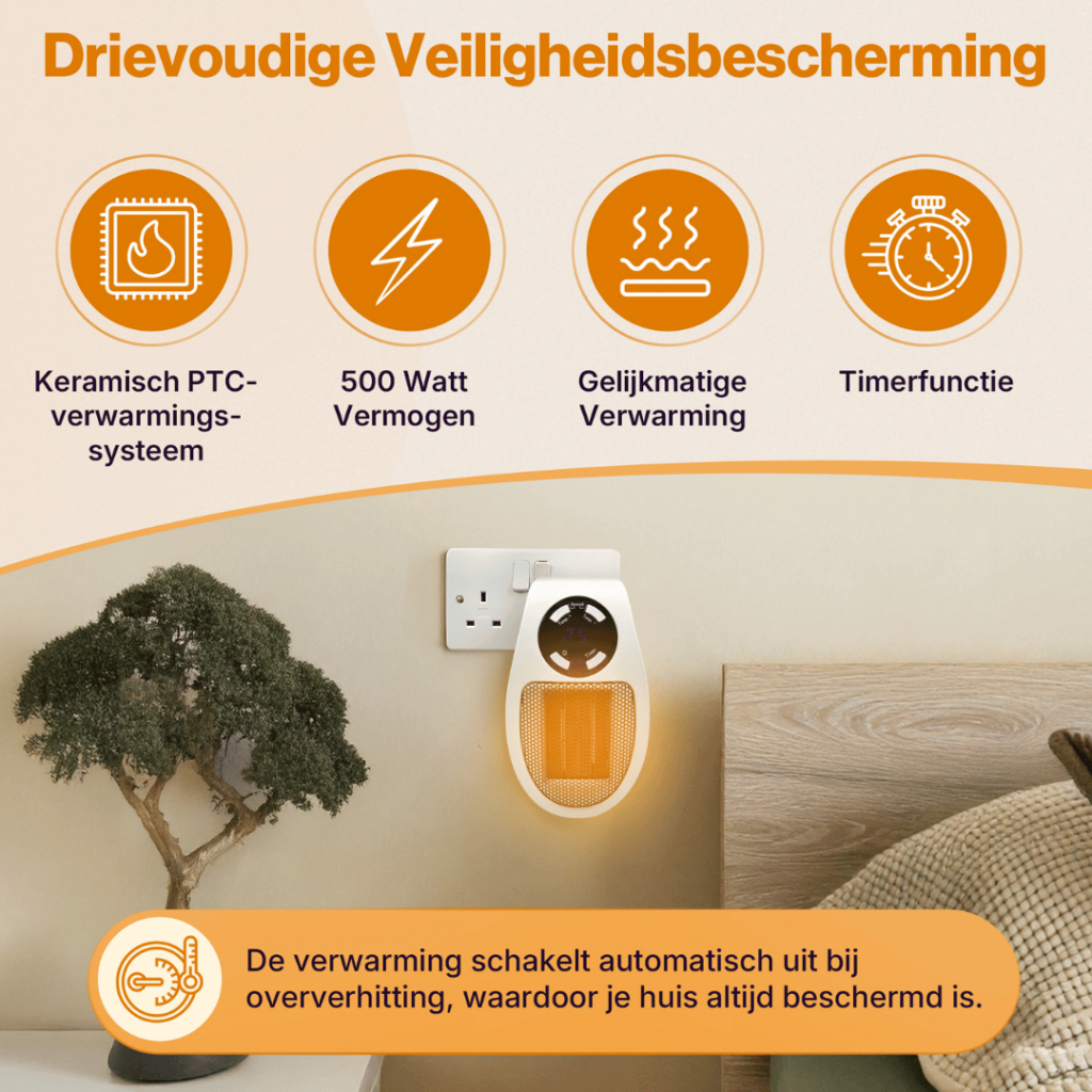 EcoHeat Pro