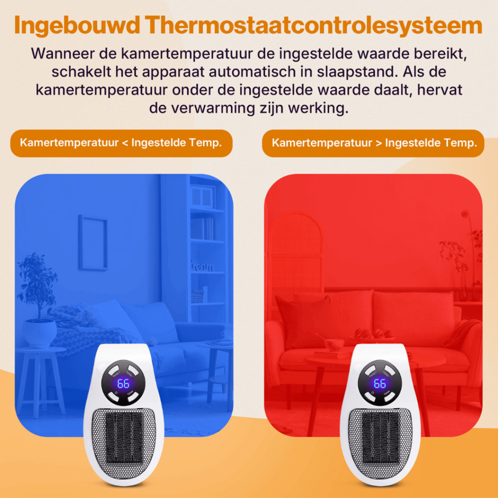 EcoHeat Pro