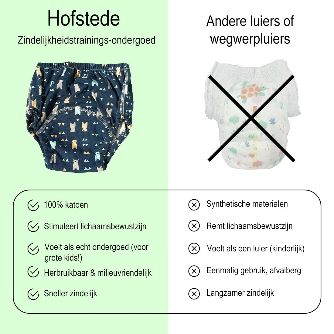 Zindelijkheids ondergoed