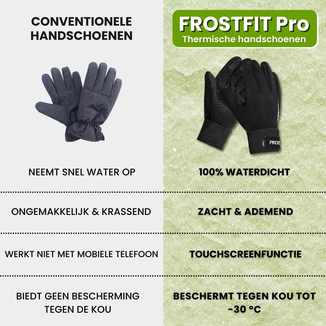 ThermoGrip Pro – Antislip & Reflecterende Handschoenen