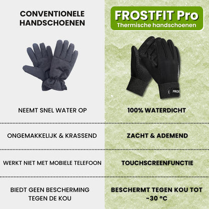 ThermoGrip Pro – Antislip & Reflecterende Handschoenen