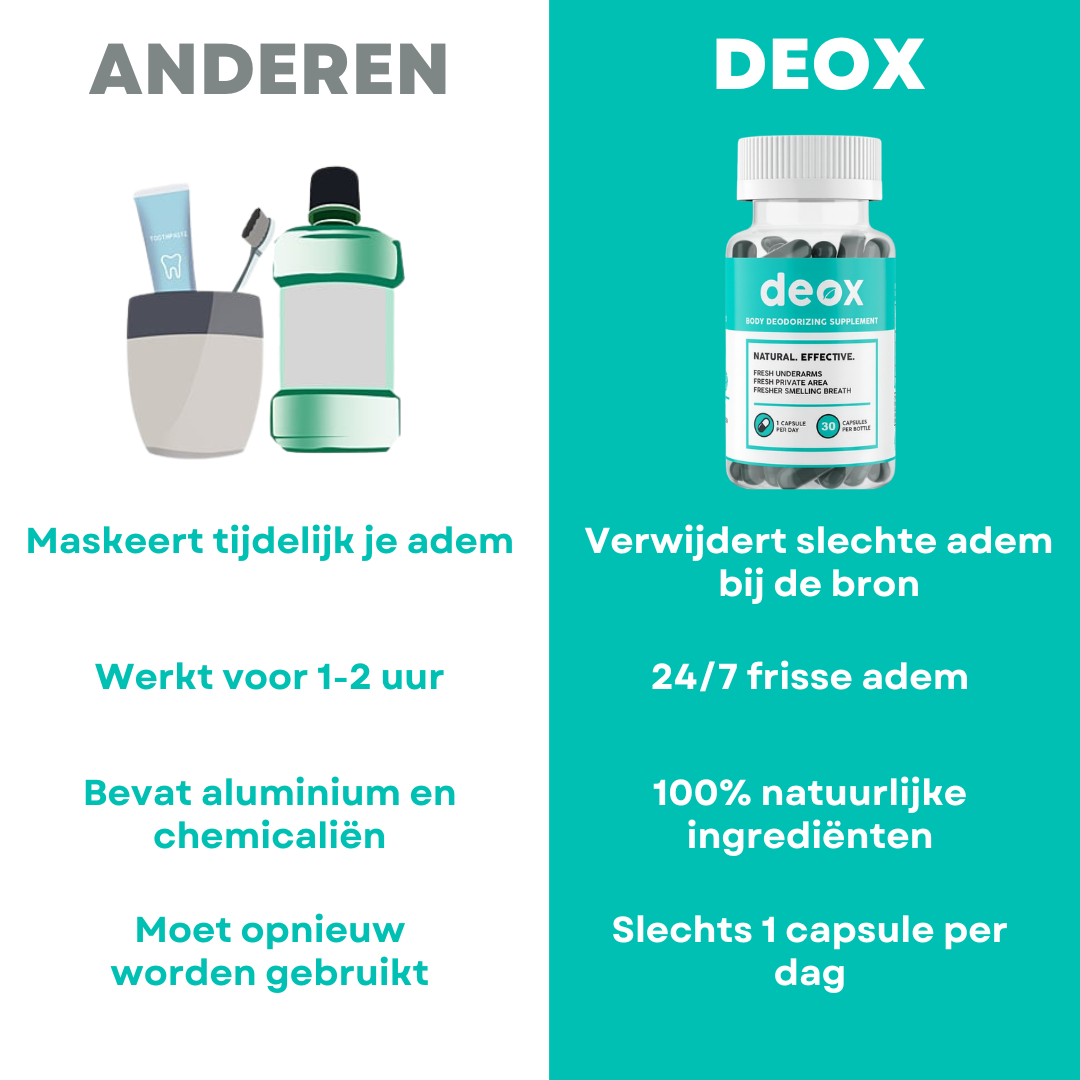 Deox - Interne Geur Neutralisatie Formule