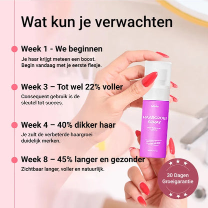 Miréa™ Haargroeispray voor Sterk en Gezond Haar