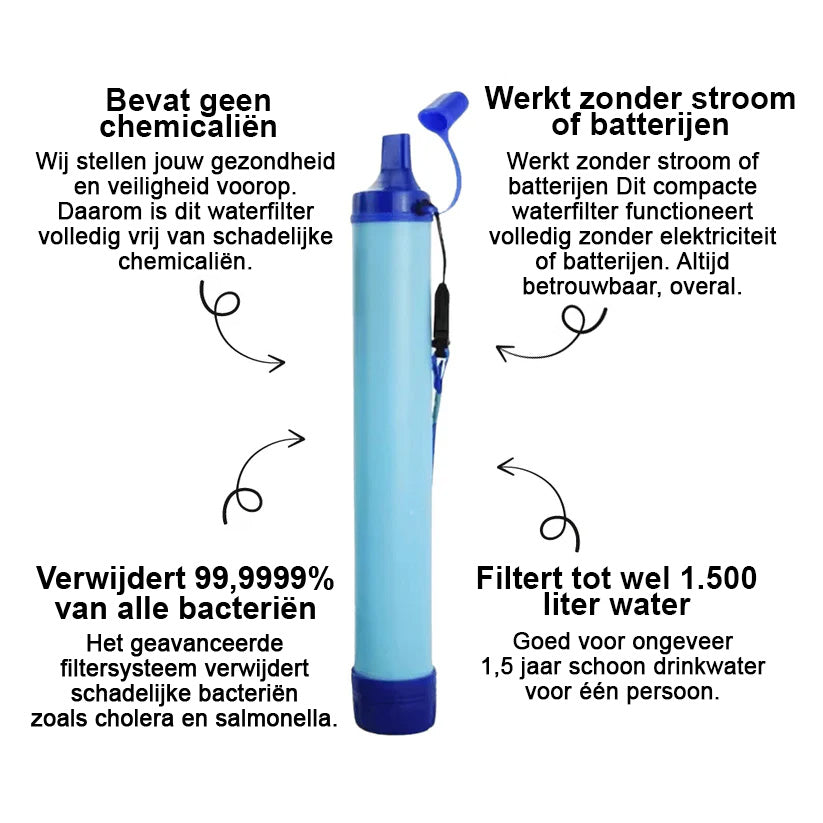 Water Filter