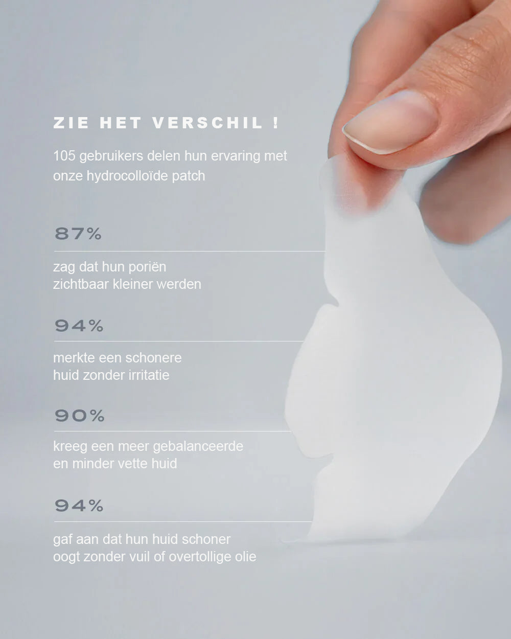 ClearSkin™ Nose Patches