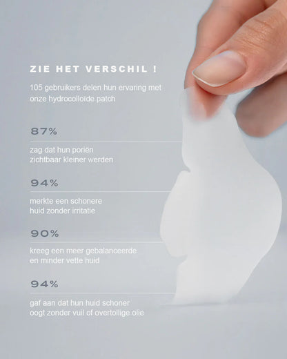 ClearSkin™ Nose Patches