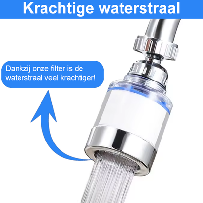 Aquaro™ – Direct schoon en helder water uit je kraan