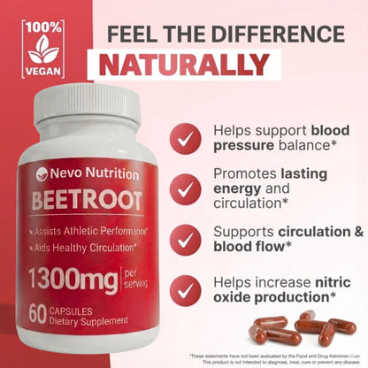 Nevo Nutrition’s – Premium Bietensupplement