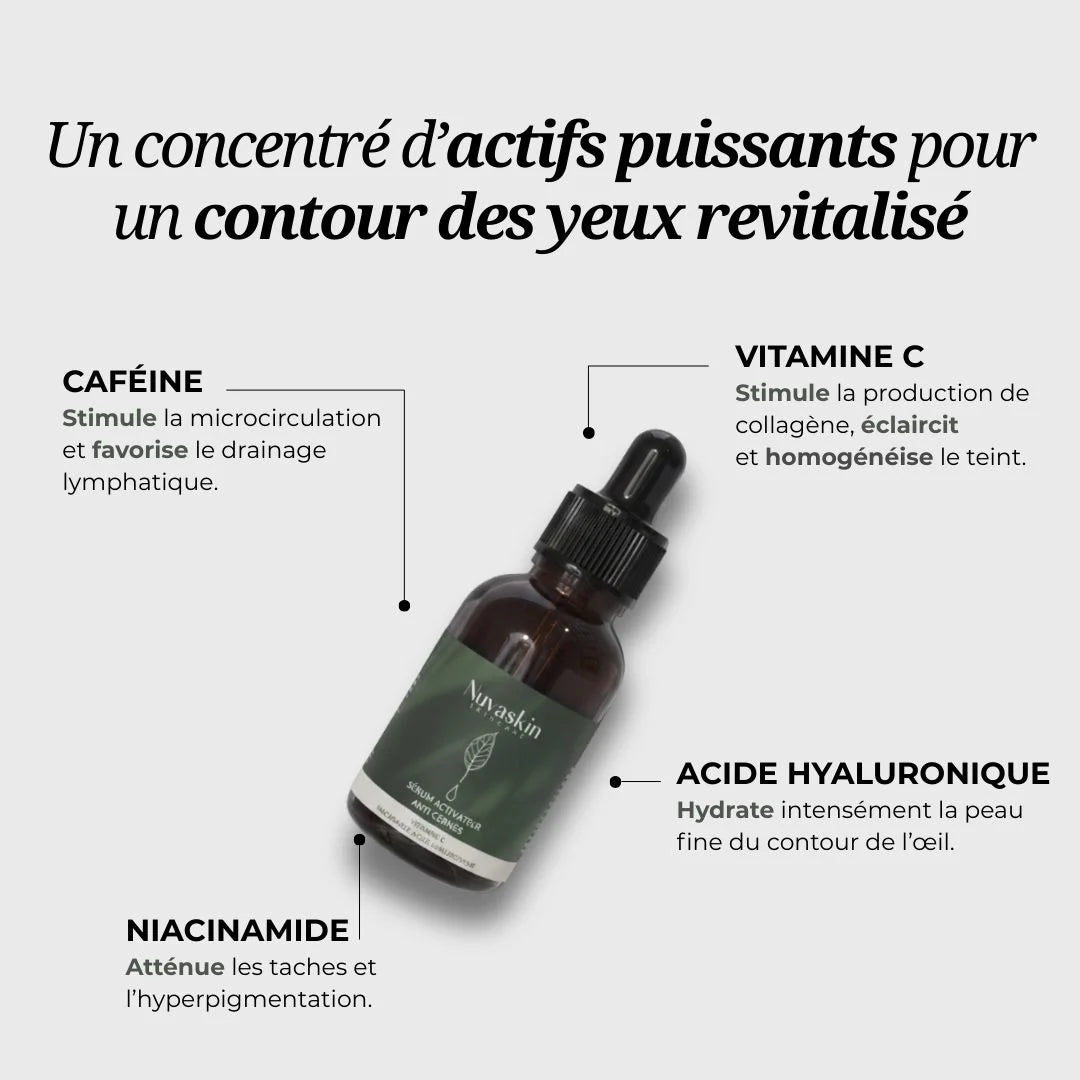 Nuvaskin™ - Pen & Activerend Serum