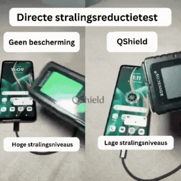 QShield EMF-beschermingschips