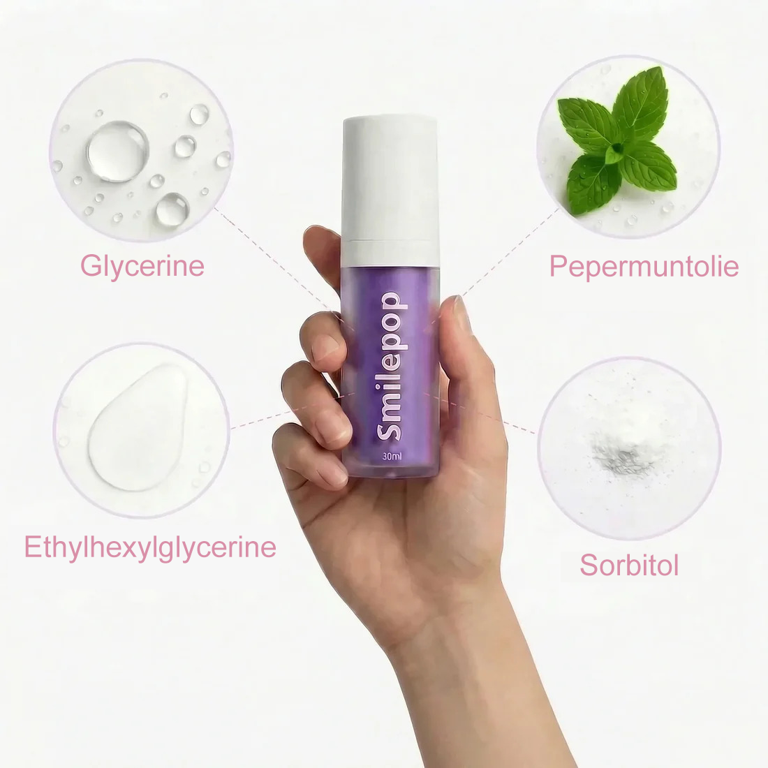 Smilepop Whitening Serum
