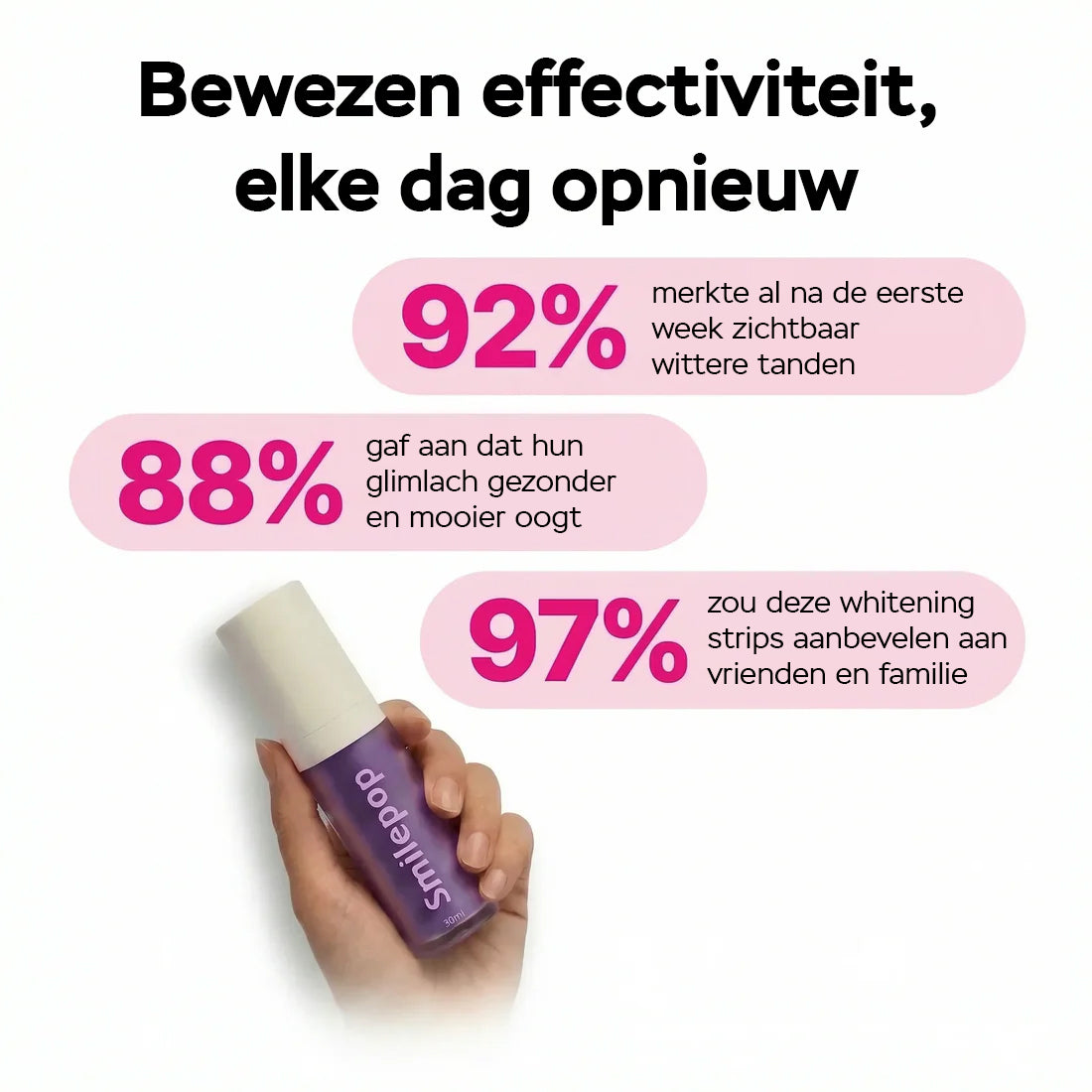 Smilepop Whitening Serum