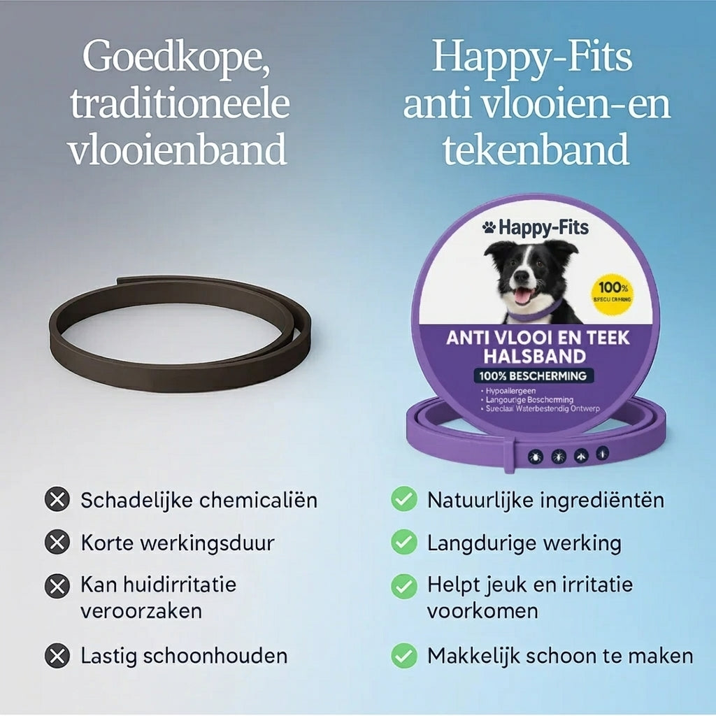 Anti Vlooien- en Tekenband – Natuurlijke Bescherming tot 8 Maanden | 1+1 GRATIS