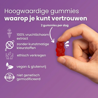 ZenMush Mushroom Gummies