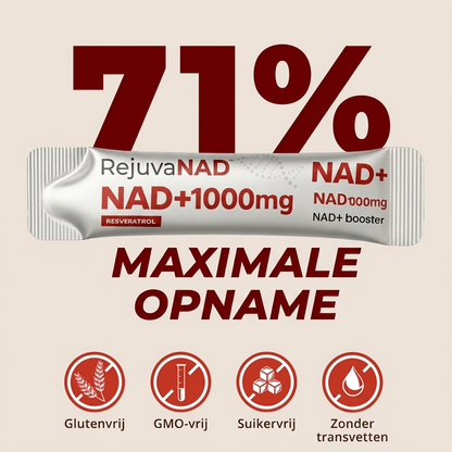 RejuvaNAD +